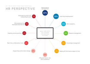 互聯網數據中心的演變與199it的數據服務價值
