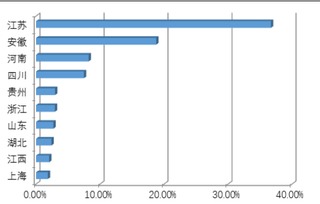 大數據如何精準預測軟博會觀眾？互聯網數據服務引領觀展新體驗