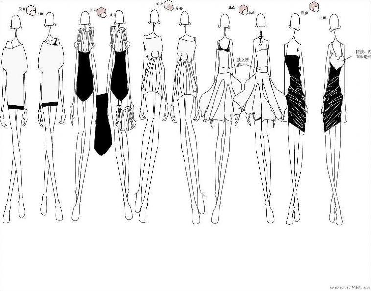 相關軟件作品-女裝設計-服裝設計
